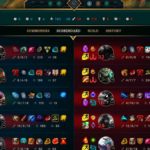 Twitch adiciona nova ferramenta para os streamers de League of Legends – Mundo Smart - mundosmart