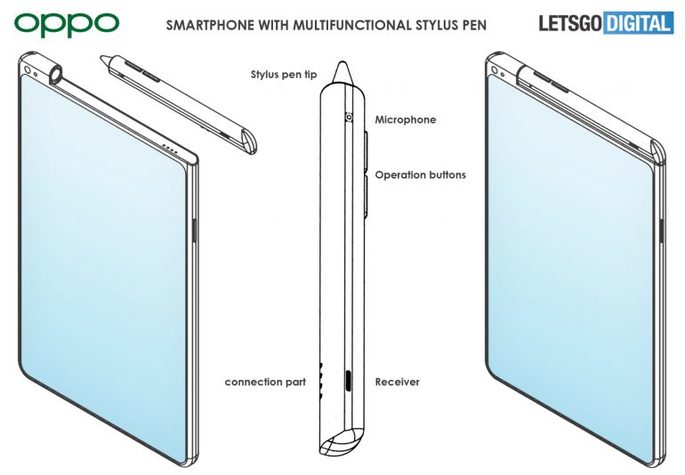 Oppo regista patente de caneta que pode fazer chamadas – Mundo Smart - mundosmart