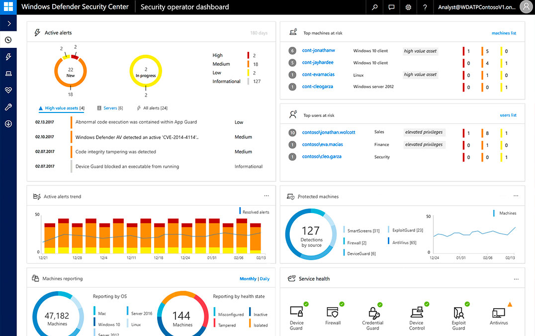 Microsoft apresenta nova solução de segurança para equipamentos móveis – Mundo Smart - mundosmart